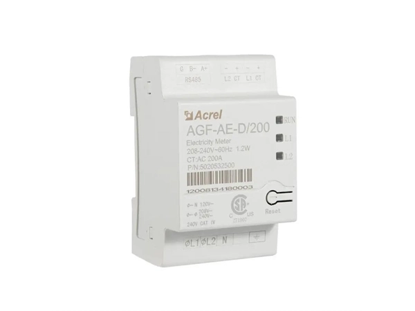 photovoltaic power per square meter