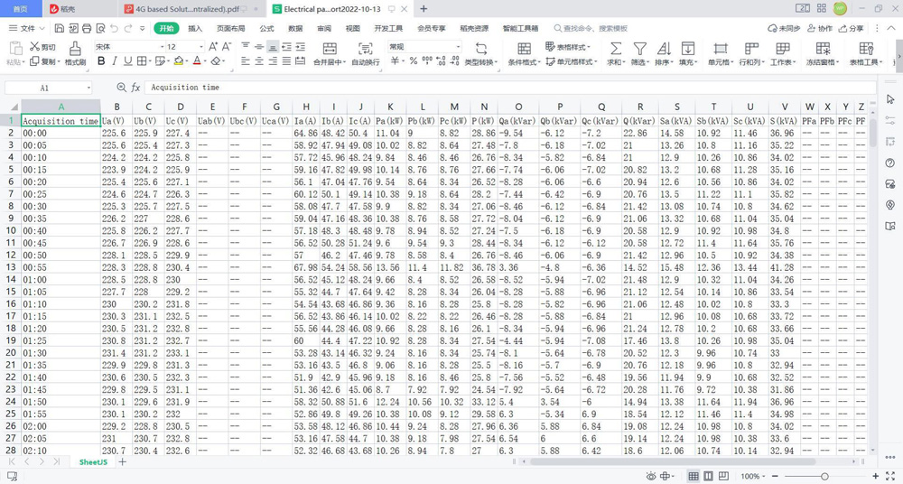 Acrel Energy Consumption Monitoring Using Iot