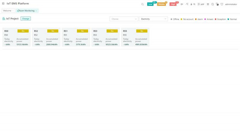 User monitoring（financial staff）