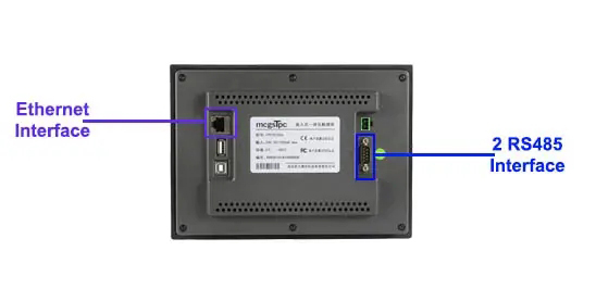 Dual Communication Interface