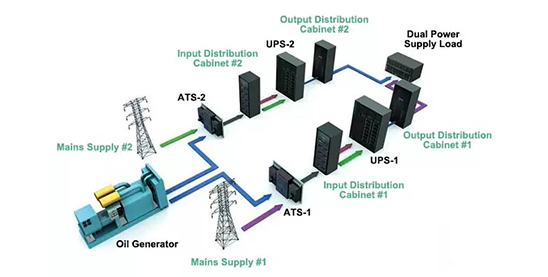 Dual AC Outgoing Circuits Monitoring