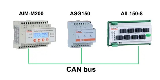 CAN bus communication