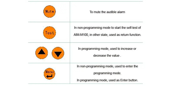 HMI Interface for remote Parameter Setting&Alarm Mute