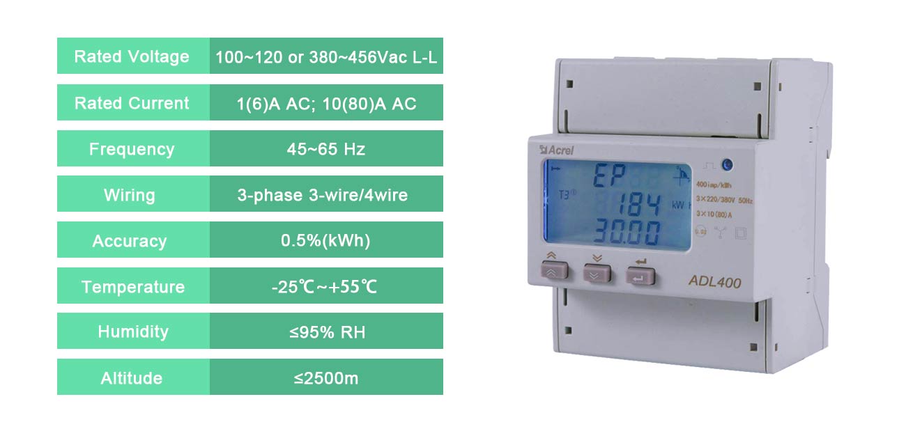 Smart Meter Three Phase
