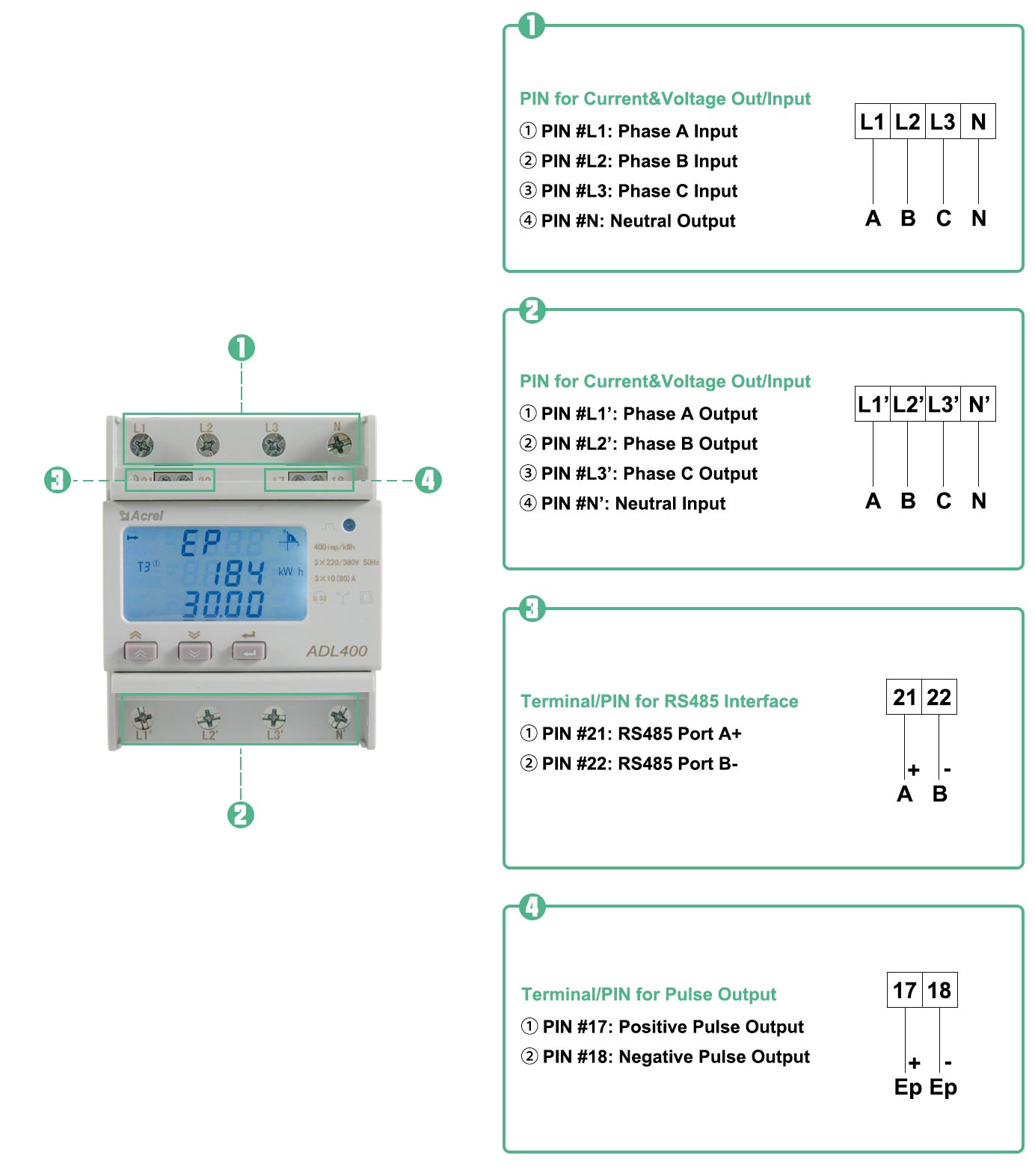 Three Phase Digital Energy Meter