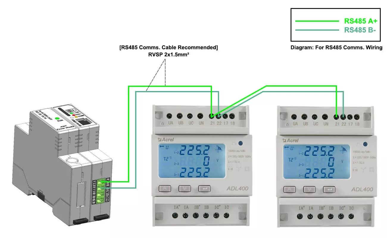 Three Phase Digital Meter