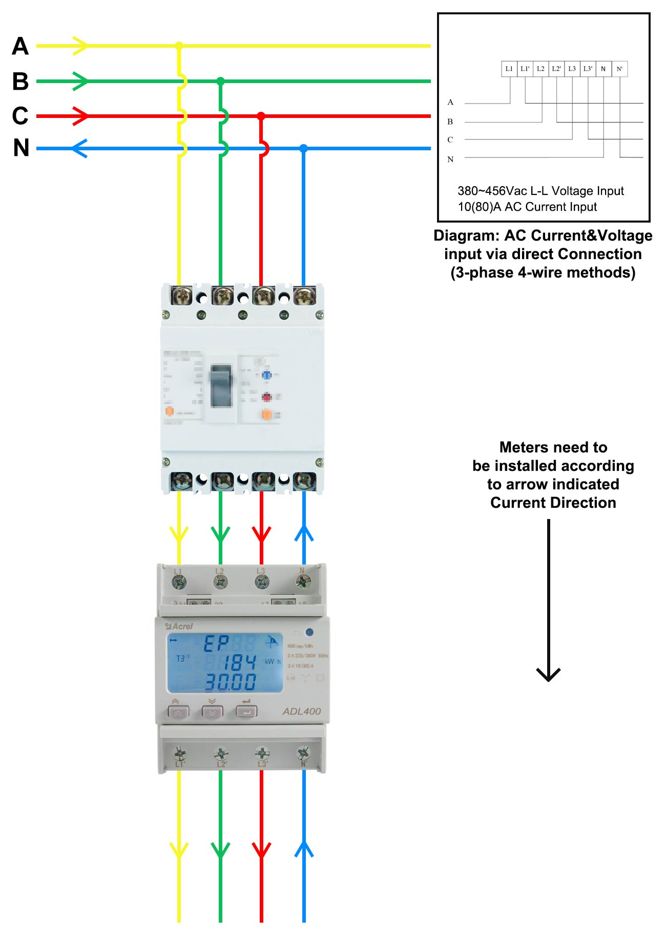 Three Phase Electronic Energy Meter