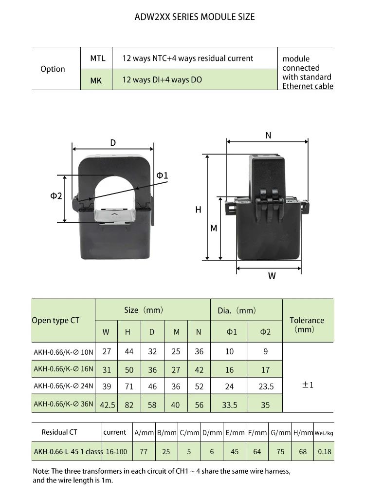 acrel-adw210-multi-circuits-smart-energy-meter-factory.jpg