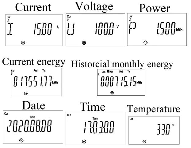 Ul Power Meter