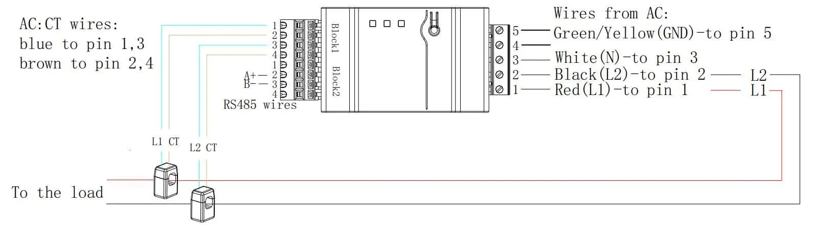 Solar Pv Energy Monitor