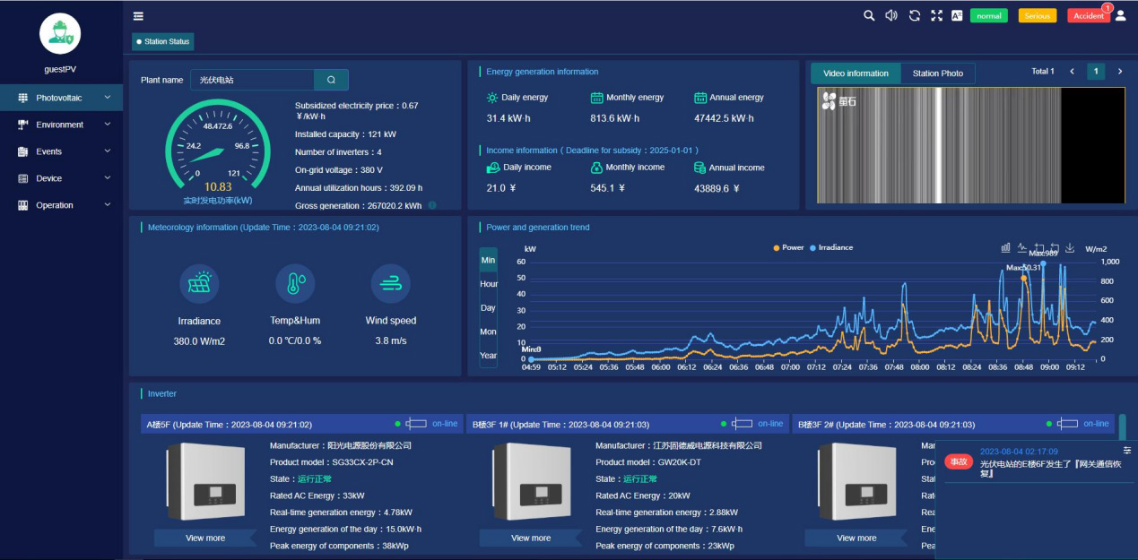 Acrel Cloud 1200 Pv System Of Clp Innovation Enterprises