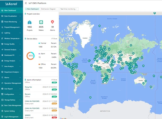 Projeto de gerenciamento de energia do DARWIN PORT na Austrália